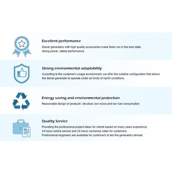 Super Silent Cummins Diesel Generator Set 6CTAA8.3G2 180Kw 225Kva