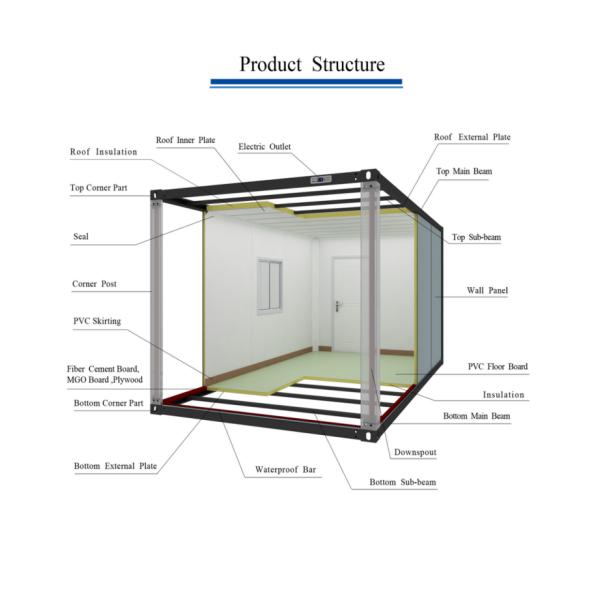 Expandable 40ft Container House Wind Resistance Tiny Prefab Modern House