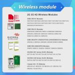 Speed Cat 4 UFI Dongle U811 Wireless Wifi Access Point With MDM9207 Modem