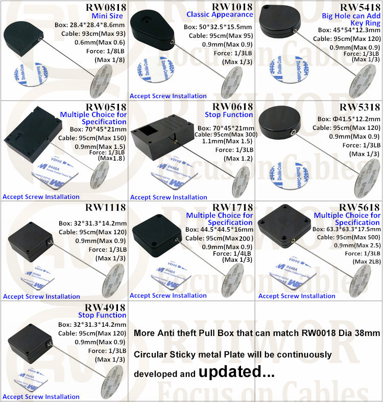 RW1718 Square Security Tether Plus Dia 38mm Circular Sticky Metal Plate
