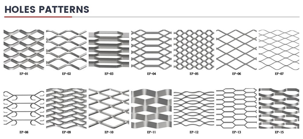 Price of Mild Steel Expanded Mesh Stretch Expanded Metal Mesh From Chinese Supplier/Manufacturer/Factory
