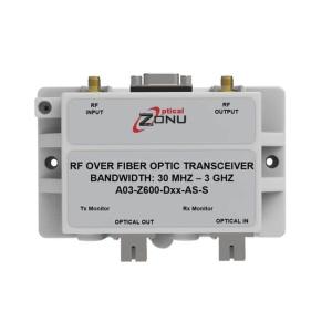 China A03-Z600-D51-AS-S wholesale