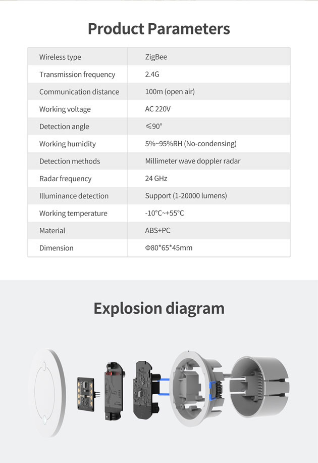 Tuya Zigbee Presence Detector 90 Degree Human Presence Detector