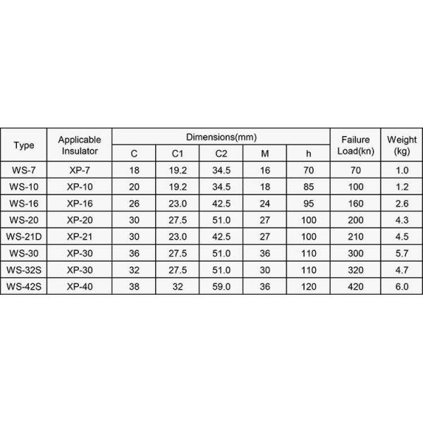 Socket Clevises For Fixed Wire Rope Electric Power Link Fitting Type WS