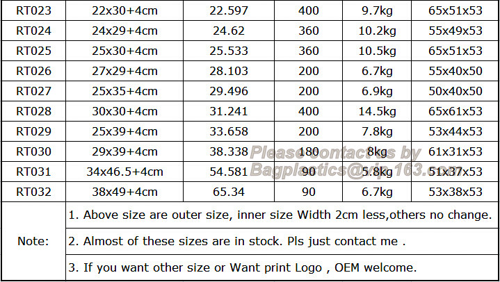 TNT DHL shipping packing list document envelopes, packing list padded envelope, tamper proof express use plastic packing