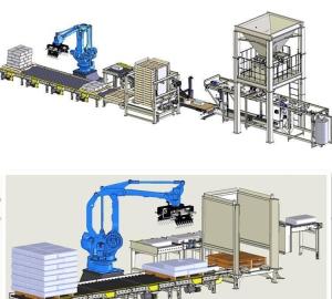 China Automatic Weighing Filling Packing Sealing Palletizing Line Machine wholesale