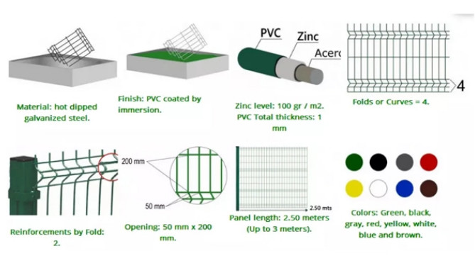 Triangle Panel 3d Curved Wire Mesh Fence 1.53m For Garden Use