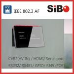 Conference Room Scheduler Display With Android Touch Screen, POE, LED Light