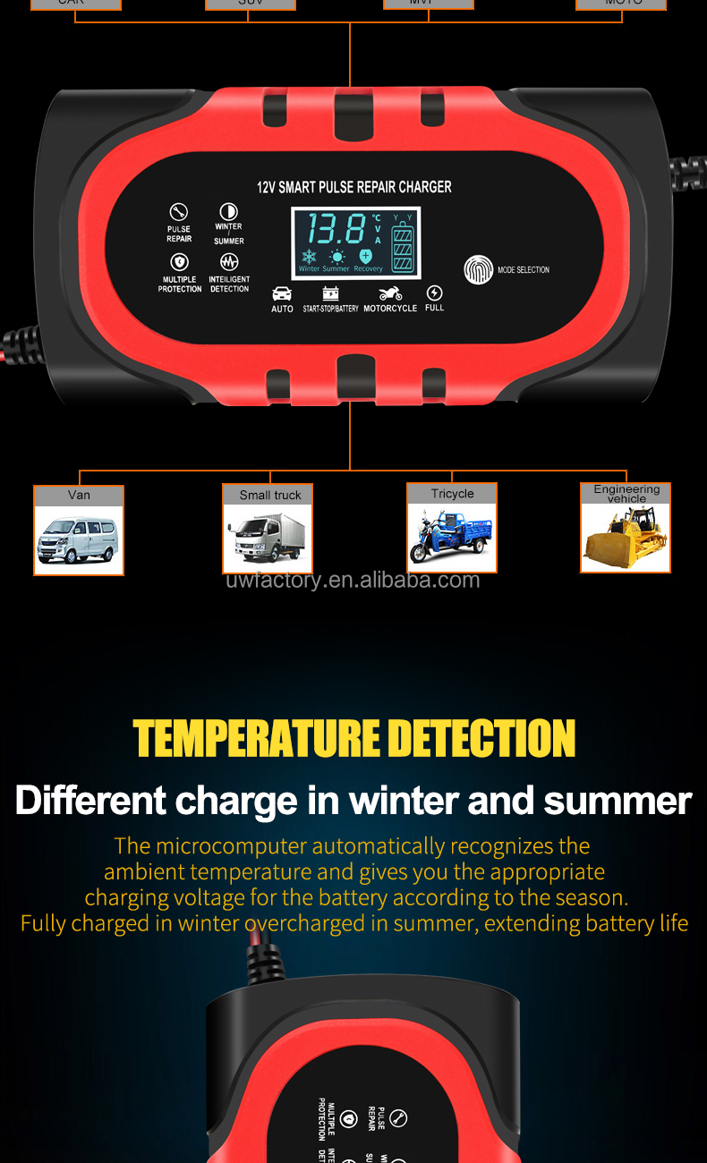 PC Fireproof Material Lead Acid 12V 6A 8A 10A 15A 20A 30A Motorcycle E-Bike Battery Charger Charging efficiency 90%