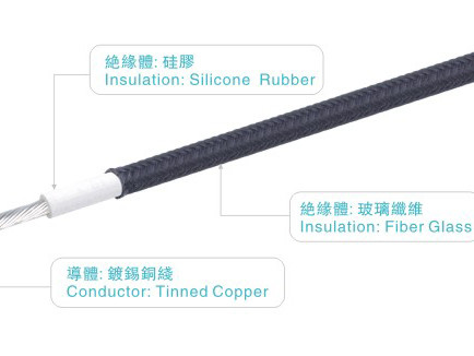 UL3122 300V 200C 16-24AWG Fiber Glass Silicone Rubber Insulation Electric Wires FT2 For High Temperature Sensor