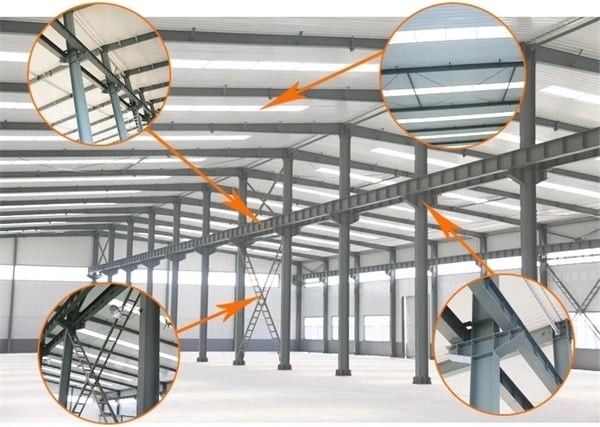 Q355B Grade Steel Structure Workshop Steel Structural Building Construction Solution