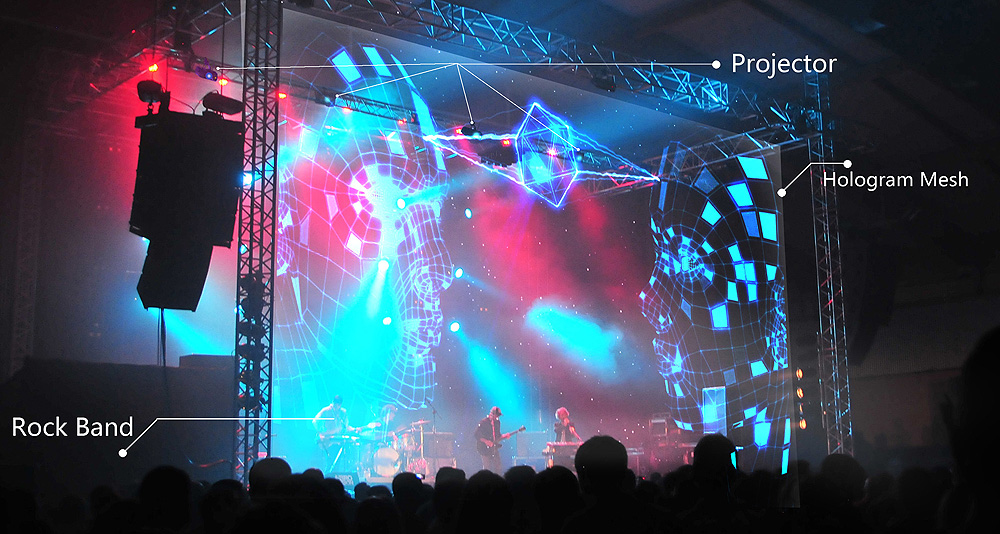 360 Degree 3D Holographic Effect Projection Screen Holographic Screen Projection Net Hologram Mesh Screen