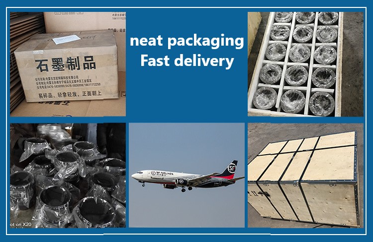 High Strength Material 2 Graphite Rotor for and Durability in Industrial Applications