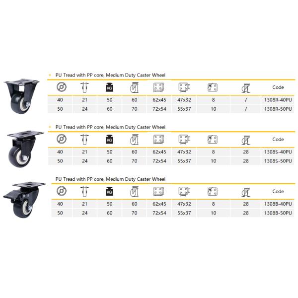 1.5 Inch Rigid Plate Caster Wheels Polyurethane 50kg Load