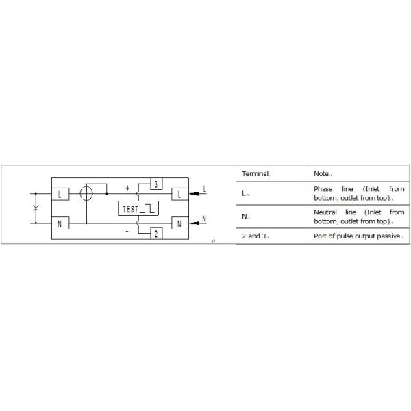 Rental House use Re-settable Single Phase Din Rail Energy Meter With Reset Function