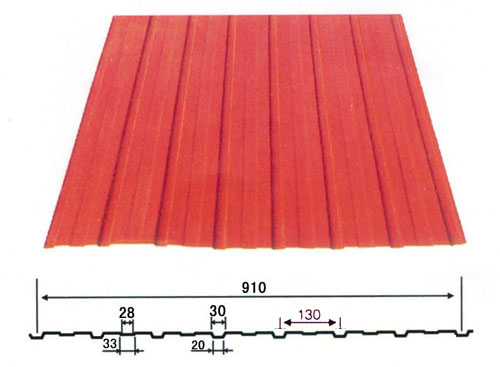 Color Steel Sheet Wall Panel Roll Forming Machine