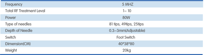 2018 Hottest Fractional Radio Frequency Microneedle facial lifting machine for home use,spa use RF machine