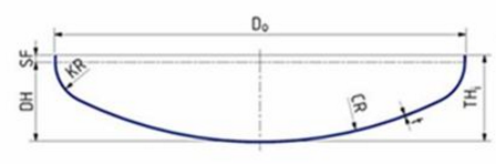 Accecpted OEM/ODM Welding Connection Carbon Steel Metal Hemisphere for Benefit