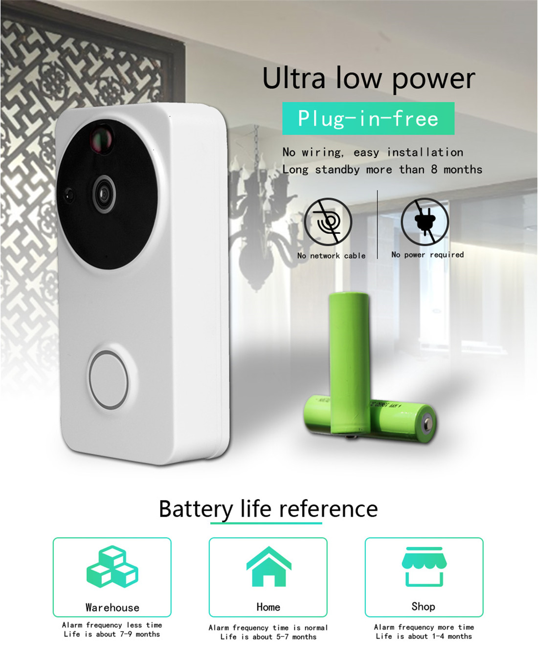 Danmini Wi-Fi Doorbell Video Door Phone Wireless Doorbell Support Night Vision Motion Detection(WF04-ty)