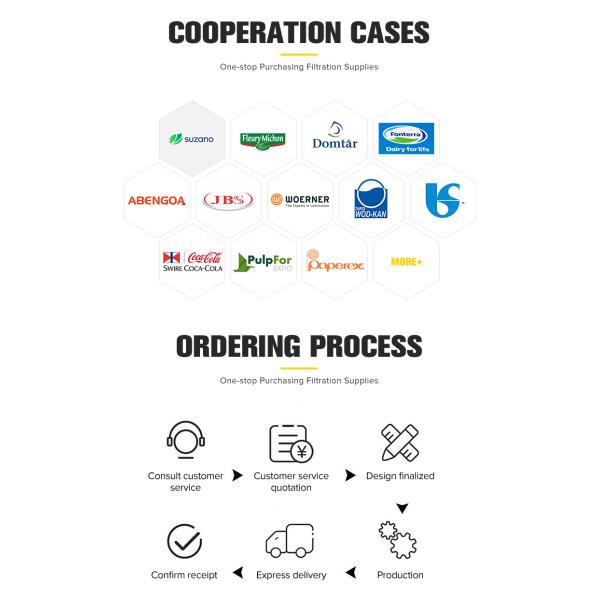 2023 Industrial Processing Hot Selling High Performance Polyester Dust Collector Filter Bag/Dust Collector Filter Sleeve