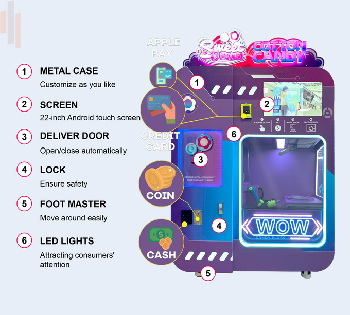 220V Arcade Vending Machine Automatic Cotton Candy Making Machine Remote Control