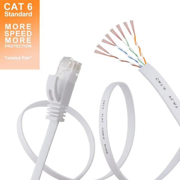 Outdoor Indoor Cat6 Patch Cord 100 Ft 10Gbps Slim Flat Durable