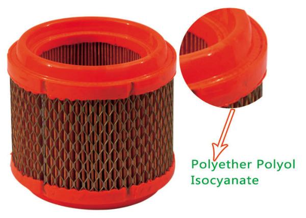 Quality Construction Machinery PU Polyurethane Rigid Foam for sale