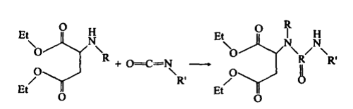 Waterproofing Mechanism of Polyaspartic