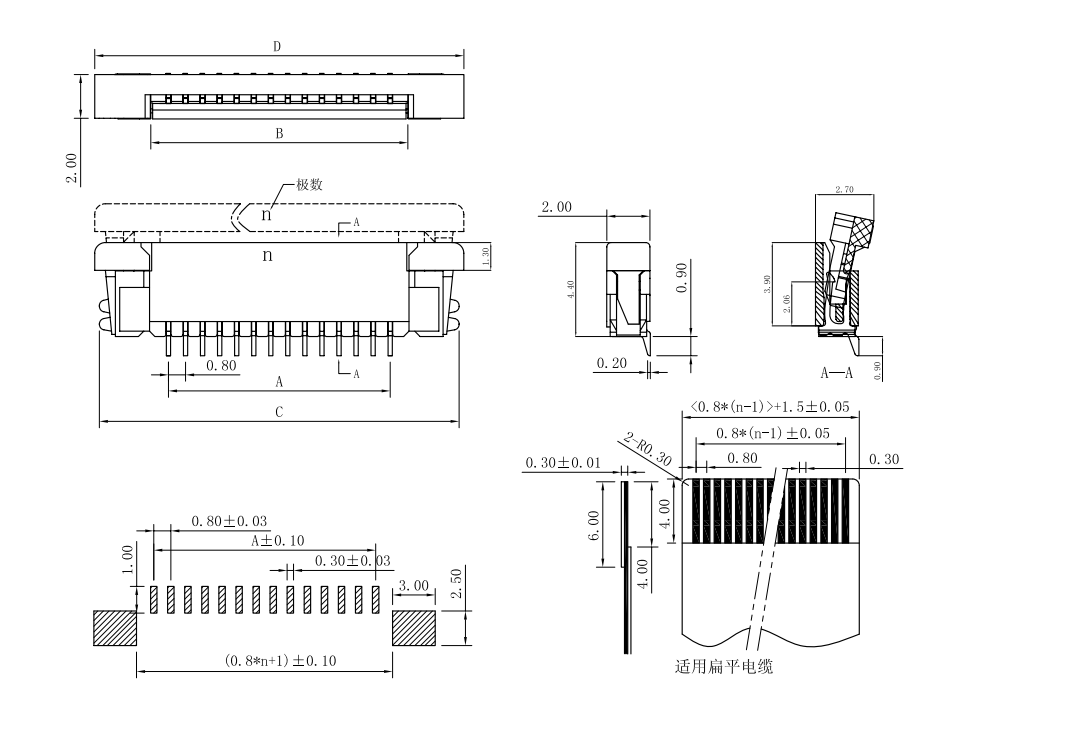 FPC/FFC Connector Series