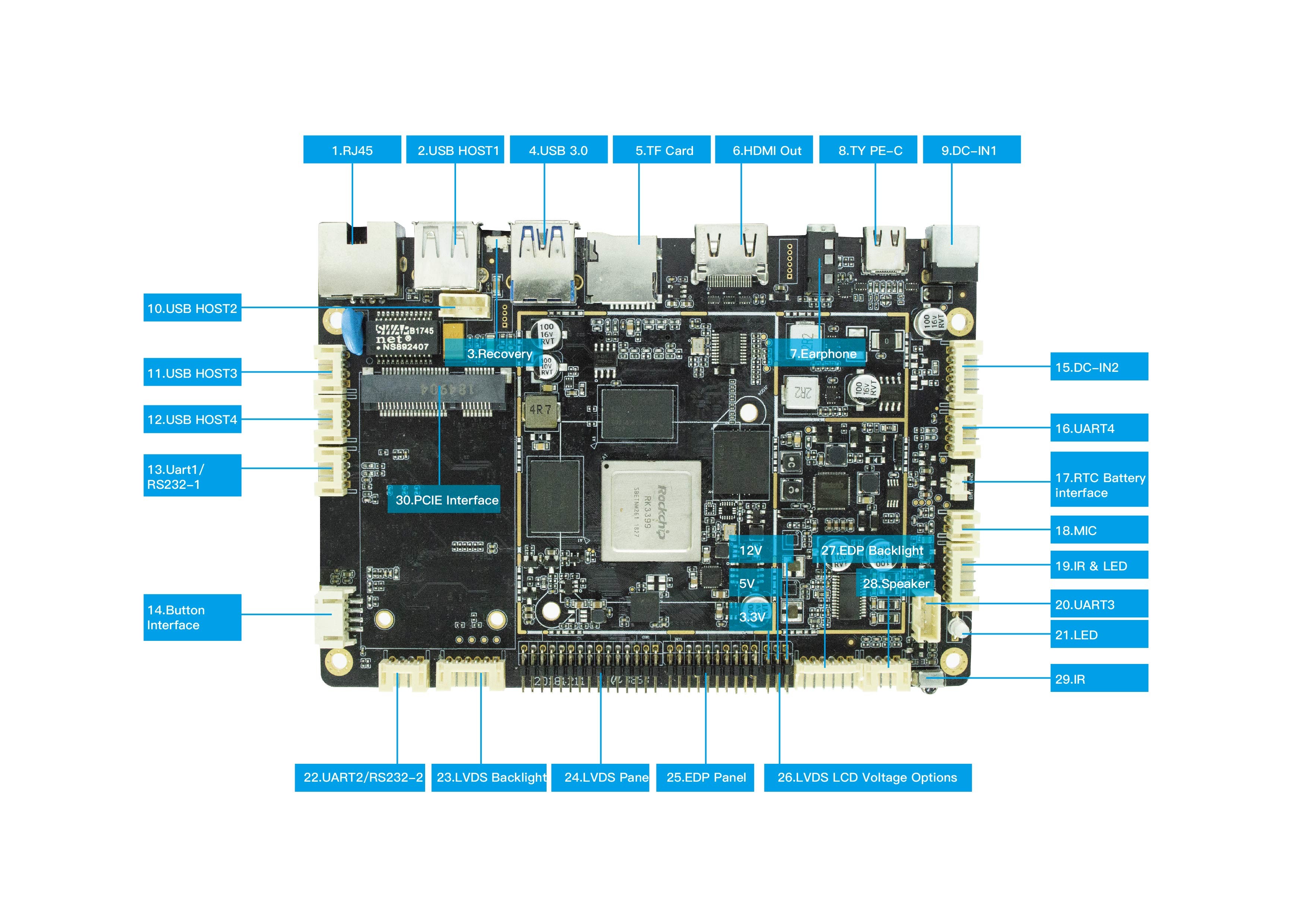 3.5mm Audio Jack RK3399 Board Dual Core Cortex-A72 Quad Core Cortex-A53 CPU