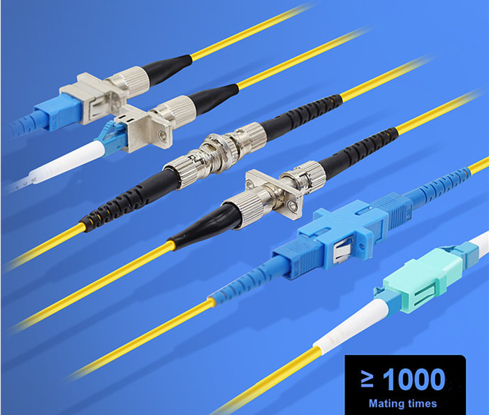 Multimode Optical SC Adapter Duplex OM4 Fiber Optic Adapter Coupler