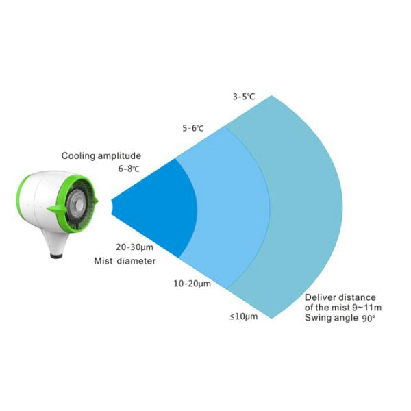 Portable Outdoor Misting Fan , Wall Mounted Misting Fan Environmental Friendly