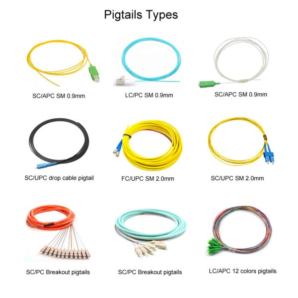 G657A2 0.9mm SC APC Pigtails Bend Insensitive Fiber SM Fusion Pigtails For Patch Panel