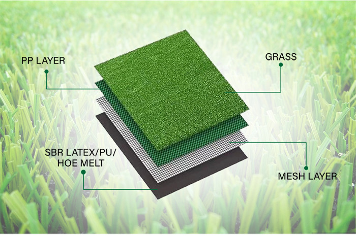 PE PP Artificial Grass Carpet Roll Fake Grass Rug 60cm*80cm 100cm*120cm