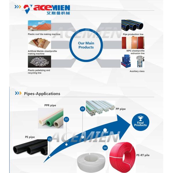 420KW 630mm Large PE Pipe Extrusion Line for Irrigation Engineering Products
