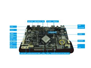 China Bluetooth 4.0 Embedded Computer Boards RK3399 Six Core 7&quot;~84&quot; Display Interface wholesale