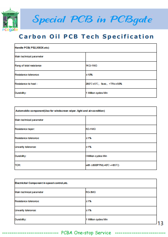 Communication Equipment Carbon Oil PCB for Keypad and Antenna Integration