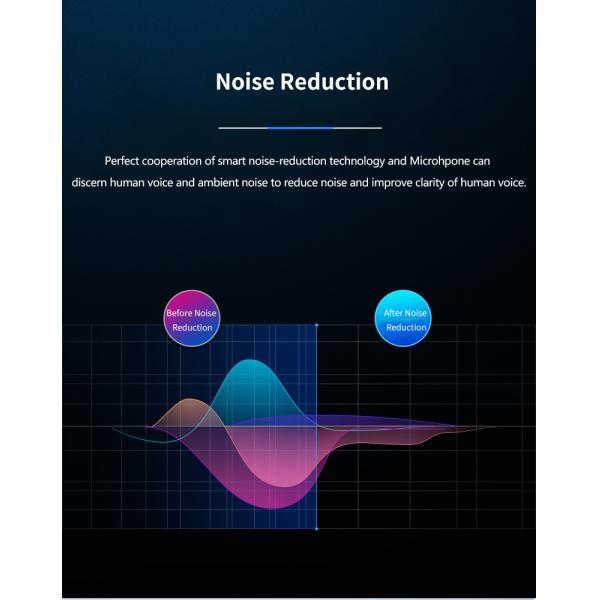 Bluetooth 5.0 Earphones Wireless Headphones Bluetooth Earphone Handsfree Headphone Sports Earbuds Gaming Headset Phone