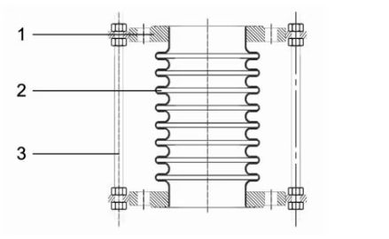 Exhaust Compensator Stainless Steel 316l Flexible Metal Steam Bellow Expansion Joint
