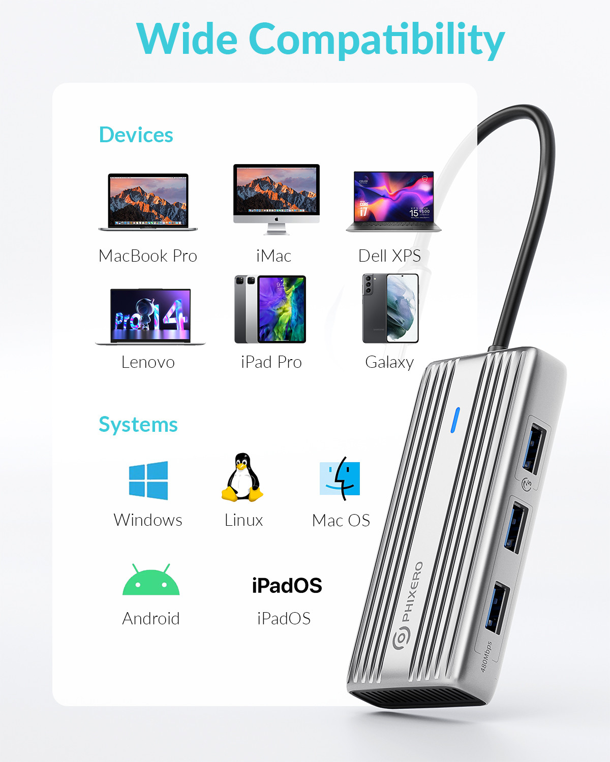 USB C Hub with 4K HDMI and High-Speed USB 3.0 Compatible for Windows Mac