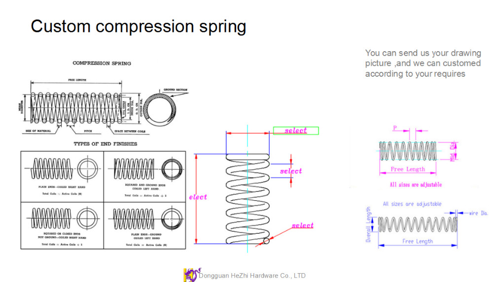 5mm High Elastic Metal Stainless Compression Springs SWC For Automobile