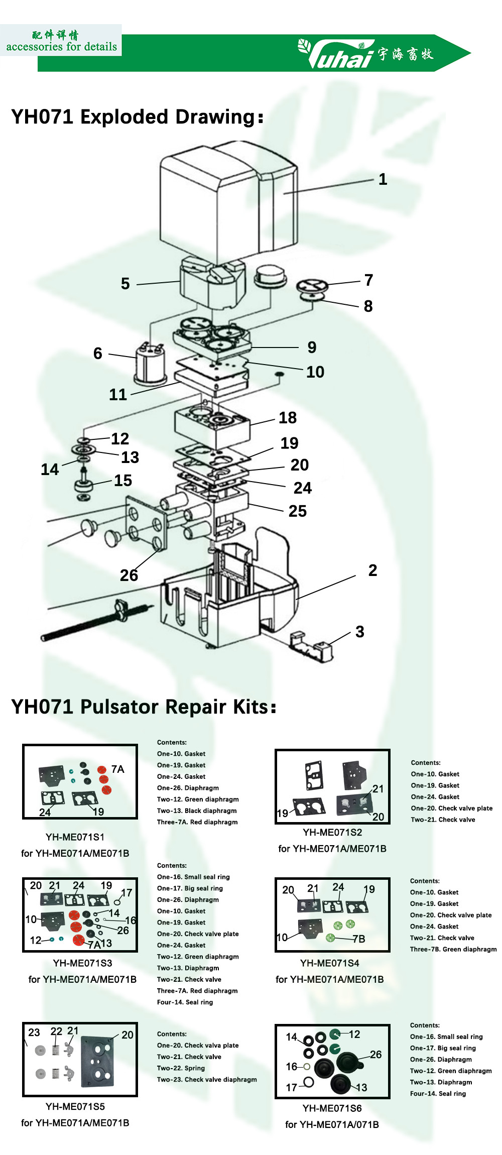 Cow Milking Machine Pulsator Pulsator 24V Black Solenoid Valve