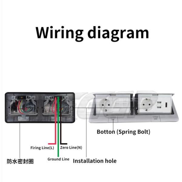8 Way Modules Multi Floor Socket Box With Usb Data Rj45 Hdm