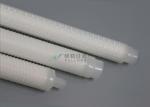 CPU Power Plant Filter Cartridge Backflushing Operating PP Pleated Custom Length
