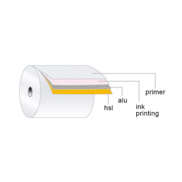 PTP Aluminium Blister Foil