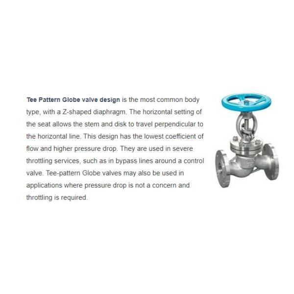Api 603 Stainless Steel Flanged End Globe Valve Cast Steel Flanged Globe Valve