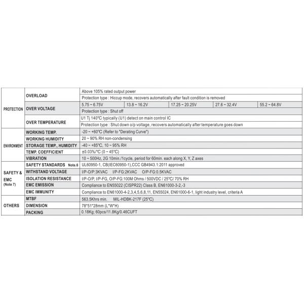 15W single Output Switching Power Supply NES-15-5 MEAN WELL AC/DC