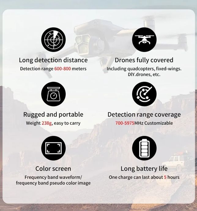 Professional 700MHz-6GHz Multi Band 0-2km Operating Distance Portable Uav Signal Jamming Detection Handheld Anti Drone Detector