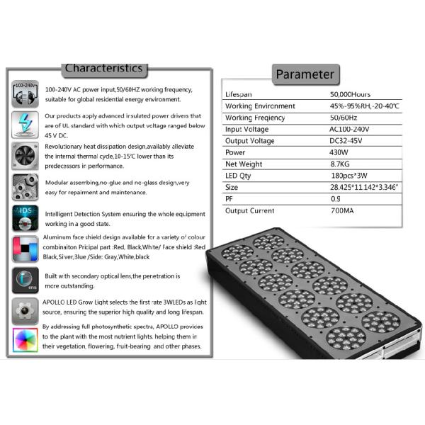 2018 New hydroponic systems new led,Full Spectrum led panel light 400Watt, led grow lights