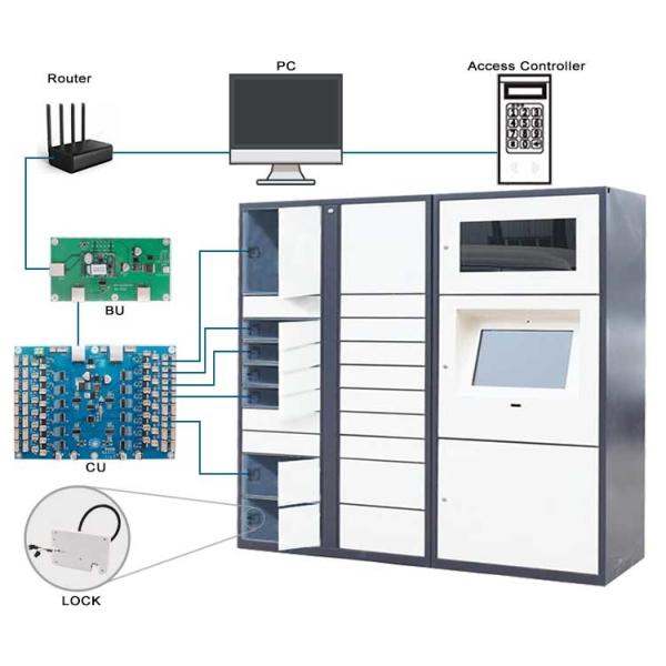 Waterproof ABS PC Electronic Rotary Latch For Outdoor Storage Cabinet